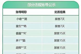 科尔：波杰姆斯基是天生篮球手 攻防两端都知道该如何打球